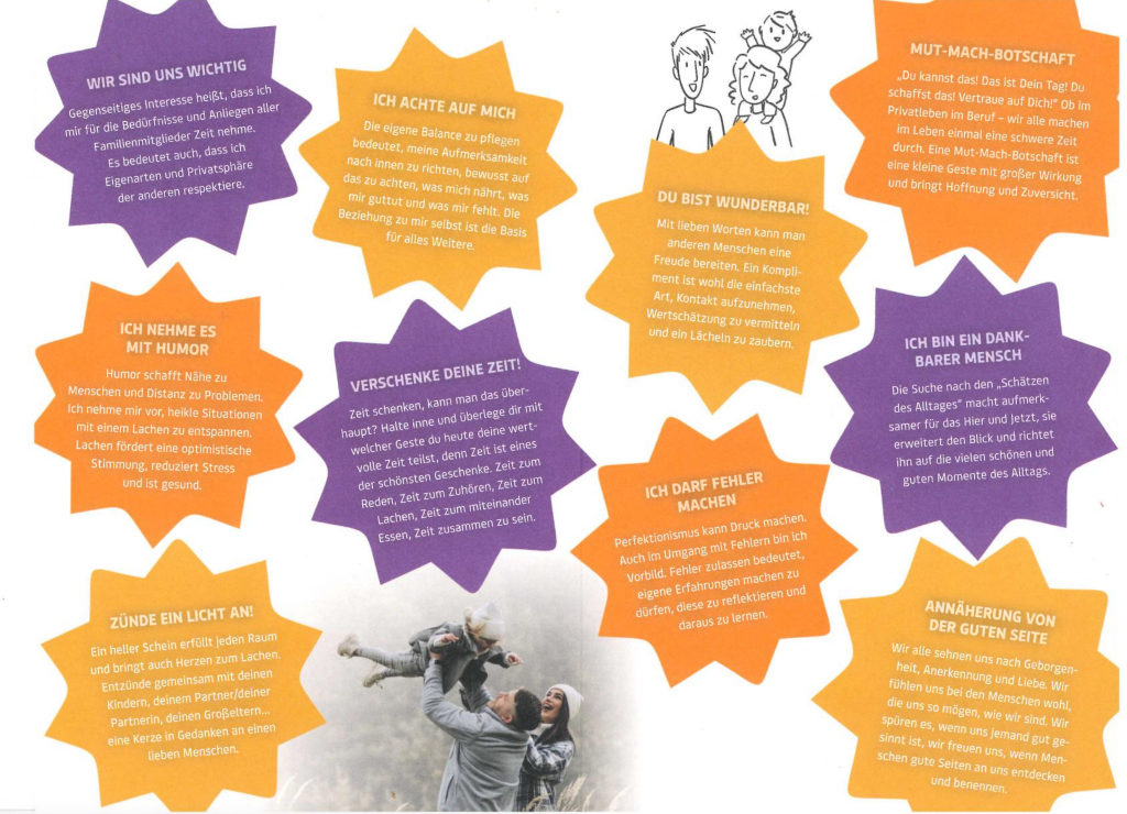 Quelle: Katholischer Familienverband Südtirol